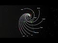 Can Metallic Ratios Create a PERFECT Polyrhythm?
