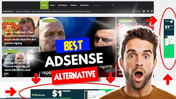 AdSense Alternative || High CPM HBAgency Ads