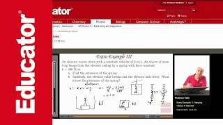 Physics: Accelerating Frames (Elevator Mass with Spring)