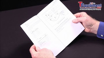 How To Connect The Fluke 1735 To A 3 Phase Power Circuit