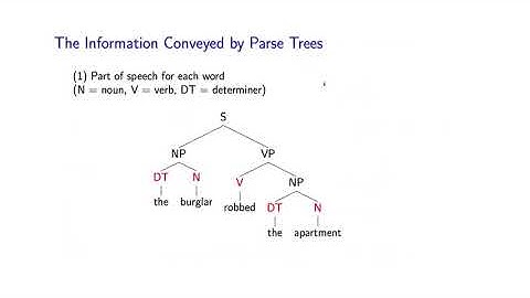 Natural Language Processing 5 1 Introduction to the Parsing Problem Part 1 1037