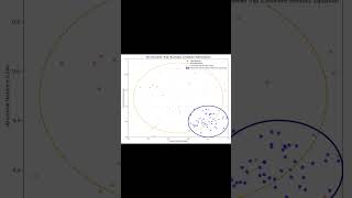 The Geometric Surveyor Mapping the AI First Manifold