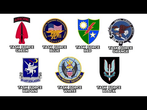 Task Force Definition