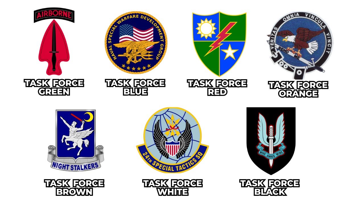 Every US JSOC Colored Task Forces Explained