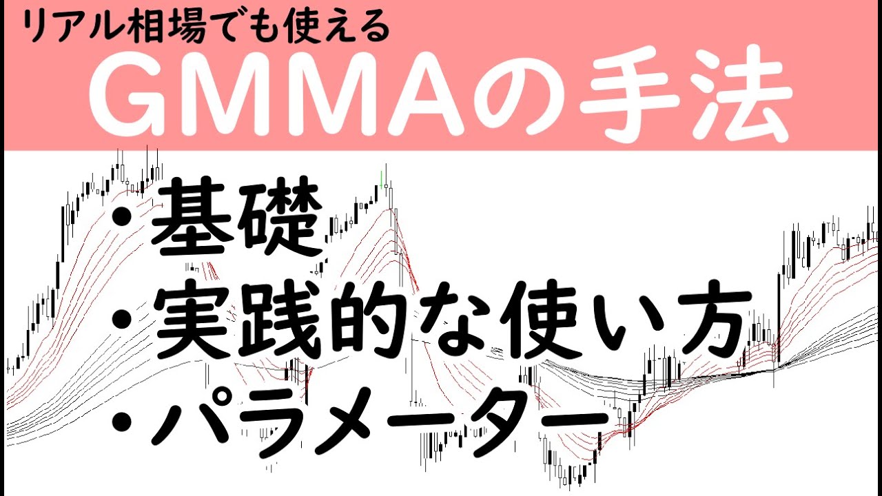 手法 Gmma