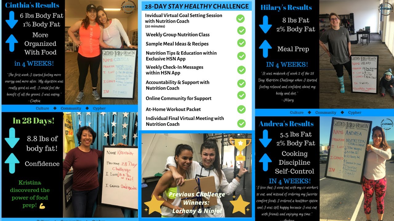 Inside the 28-Day Stay Healthy Virtual Challenge