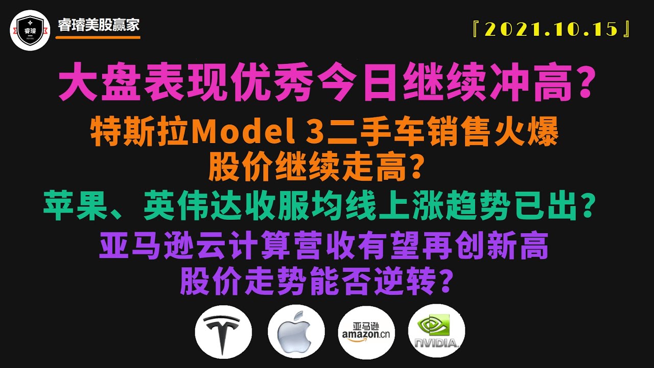 美股第149期 |  大盘表现优秀还要继续冲高？特斯拉继续强势，苹果英伟达收服均线，上涨趋势已出？亚马逊云计算有望再创新高，股价能否逆转？IXIC/TSLA/AAPL/AMZN/NVDA