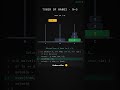 Tower of Hanoi.. #hanoi #coding #DSA #views #viral #viralshort #biginnerguide #dsa