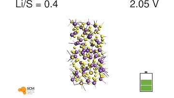 Battery Discharges with ReaxFF and GCMC