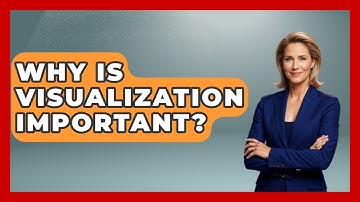 Why Is Visualization Important? - The Time Management Pro