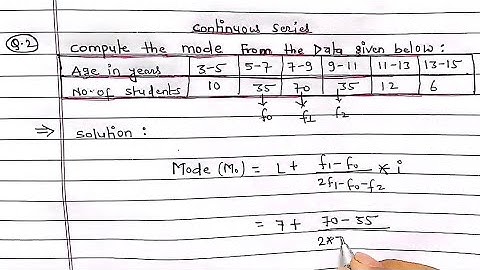 How to find Mode || Arya Anjum