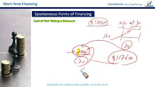 CMA P2 - 2026 Edition - Short Term Financing
