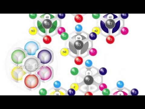8進法をベースにした共感覚的演算の基本 ～ SEGLOR ～
