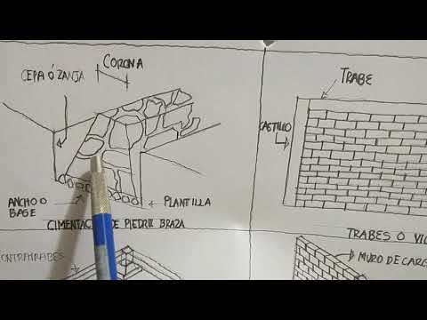 Elementos estructurales