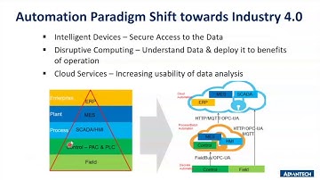 [Webinar] iFactory SRP Solution: Overall Equipment Effectiveness Solution