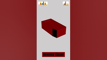 NIFT I NID I UCEED I NATA I JEE B ARCH I AFA INDIA