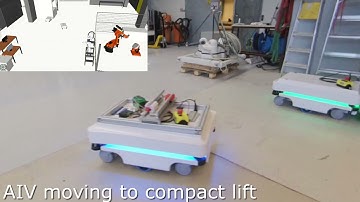 Rapid mapping of a production system in a virtual environment, Integrator version module video