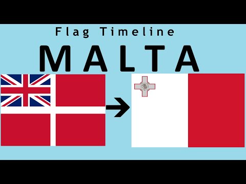 Flag of Malta : Historical Evolution (with the national anthem of Malta)