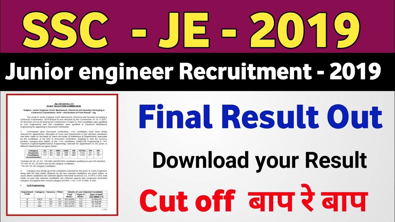 SSC JE RESULT | SSC JE 2019 FINAL RESULT | SSC JE CUT OFF | SSC JE 2019 FINAL CUT OFF | OFFICIAL