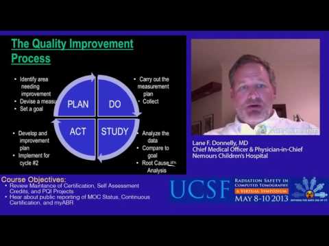 Maintenance of Certification: what does that ABR expect from Radiologists