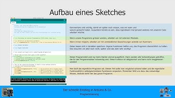 Der schnelle Einstieg in Arduino & Co. 2: Ein Arduino - Sketch