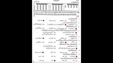 9th class pak study solved past papers mcqs |9th class pak study guess paper 2023