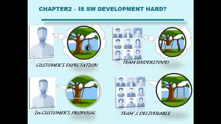 AGILE Training Lecture 1: AGILE Overview
