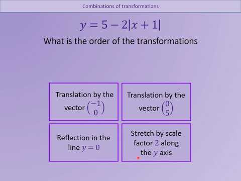 VO A2 Week 8 2 Combinations of transformations - YouTube