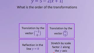 VO A2 Week 8 2   Combinations of transformations