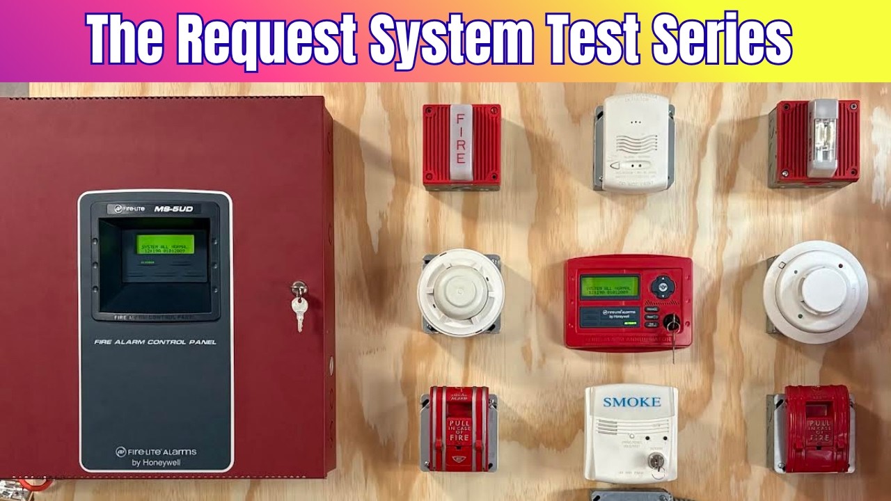 Request System Test Series Returns