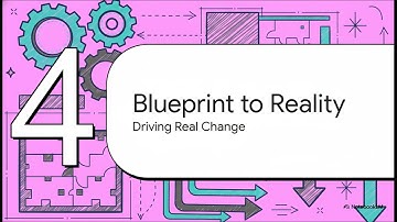 Bedrijfsarchitectuur: de blauwdruk voor strategie, capaciteit en bedrijfstransformatie | Uplatz