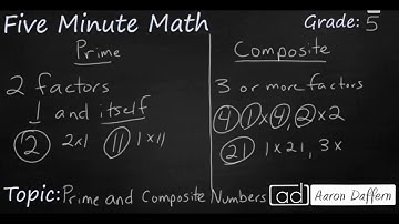 5th Grade Math Identifying Prime and Composite Numbers
