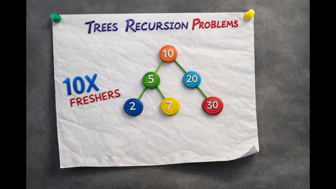 Find Maximum Sum Root to Leaf Path in a Binary Tree - YouTube