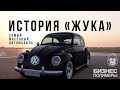 История "Жука" | VW Beetle | Немецкое экономическое чудо #бизнес