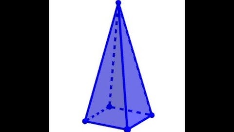 GeoGebra 3D Graphics Pyramids