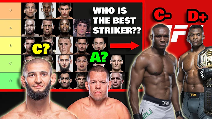 Which UFC Fighter Is the Best Striker MMA - Tier List