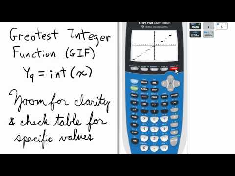 Graphing Greatest Integer Functions (GIF)