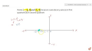 Points `(-4,\ 0)a n d\ (7,\ 0)` lie (a) on x-axis (b) on y-axis (c) in first quadrant (d) In s