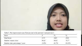 SPEAKING UNIT 8_VANESA PUTRI MAHARANI _2281030080