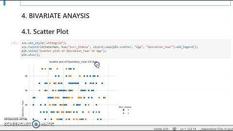 Exploratory Data Analysis using Habermann Dataset- Part 4
