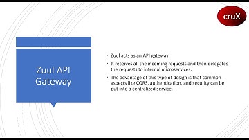 Introduction to Microservices - Zuul Gateway - Lesson 5