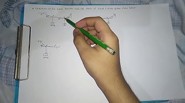 Equilibrium of Concurrent Force System