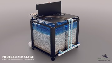 3D Product Animations - Industry - JJM Boiler Works