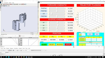 Robot scara with Matlap Simulink || Mô phỏng robot scara trên matlap