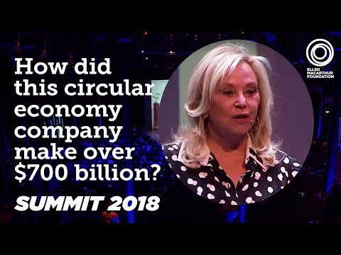 The first billion dollar circular economy company? 2018 Summit