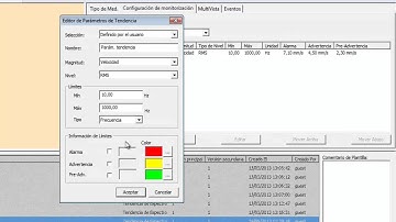Tendencias de Espectro en Omnitrend