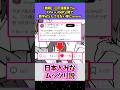 江戸漫画家さん、Xのいいね非公開でとんでもない事にw w w