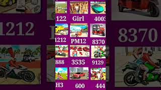 only real code #indianbikedriving3dupdate #gta5 #entertainment #games