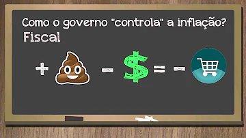 Como o banco central faz para reduzir a inflação?