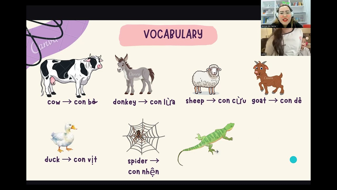 KB2 - UNIT 7 AT THE FARM-LESSON 1- REVIEW